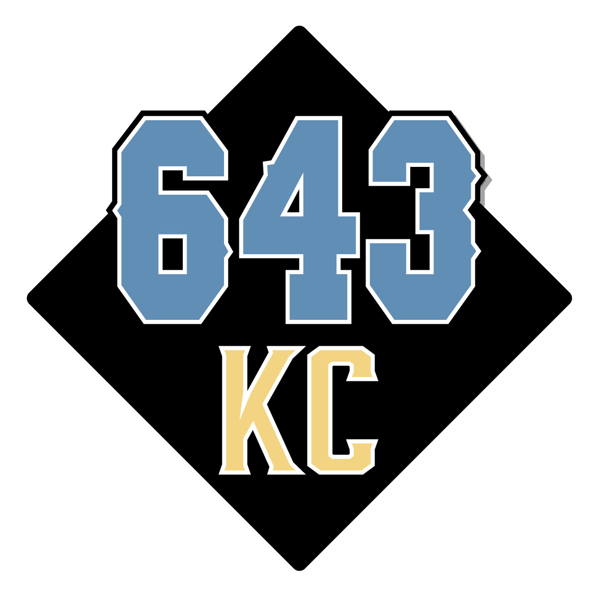 643KC Fastpitch Softball logo