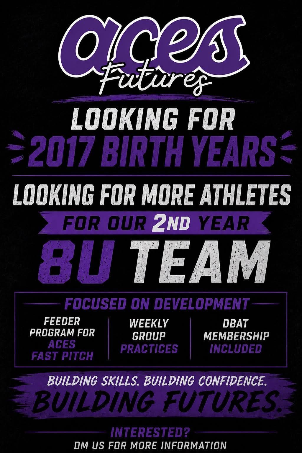 Aces Futures 8U tryout flyer