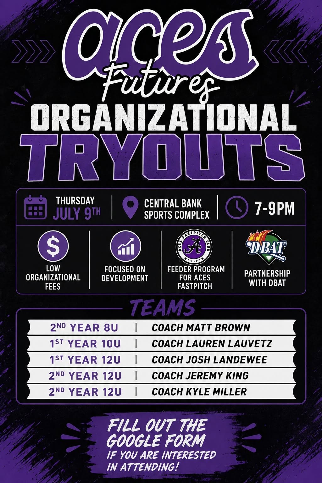 Aces Futures tryout flyer